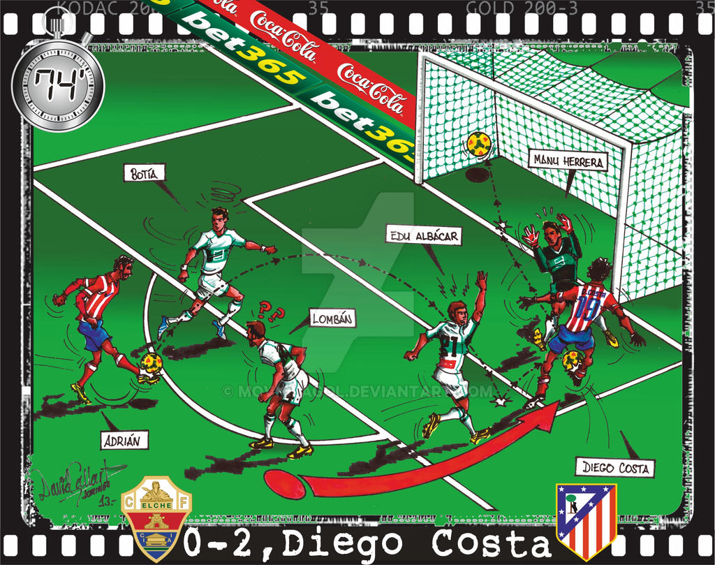 Elche CF, 0  Atletico, 2  Diego Costa by Moviolagol on DeviantArt